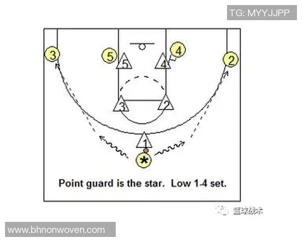 南京篮球队战术解析与未来发展方向的深度探讨 南京篮球队战术解析与未来发展方向的深度探讨