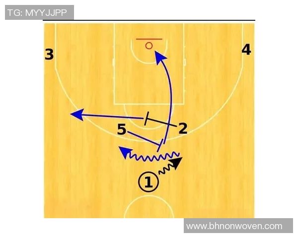 广州篮球队战术解析:从进攻布局到防守策略的全面剖析与展望 广州篮球队战术解析:从进攻布局到防守策略的全面剖析与展望