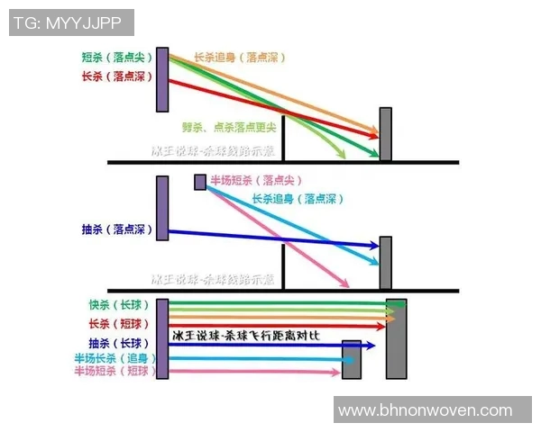 广州羽毛球队战术深度解析与比赛策略探讨