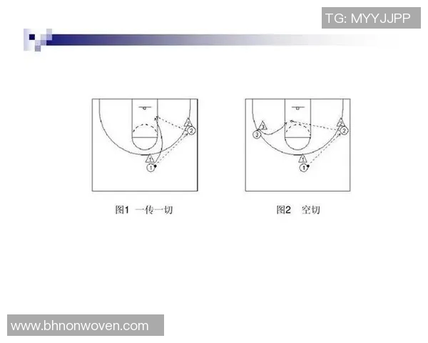 杭州篮球队配合策略分析与战术执行的深度探讨 杭州篮球队配合策略分析与战术执行的深度探讨