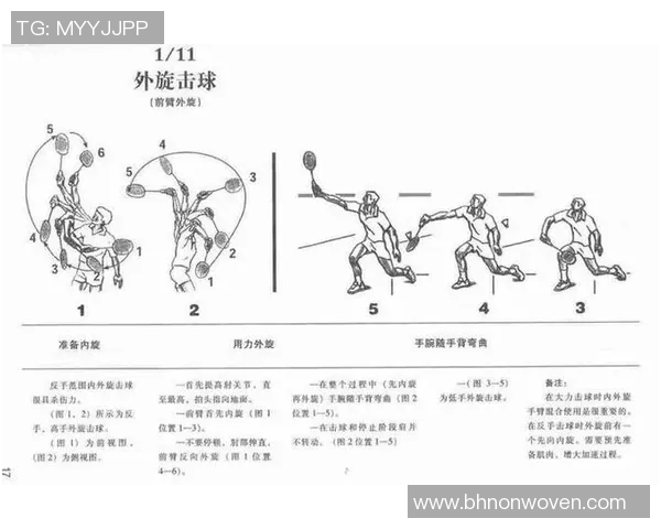 网球新手必看：提升灵活性的全面入门指南与训练技巧分享
