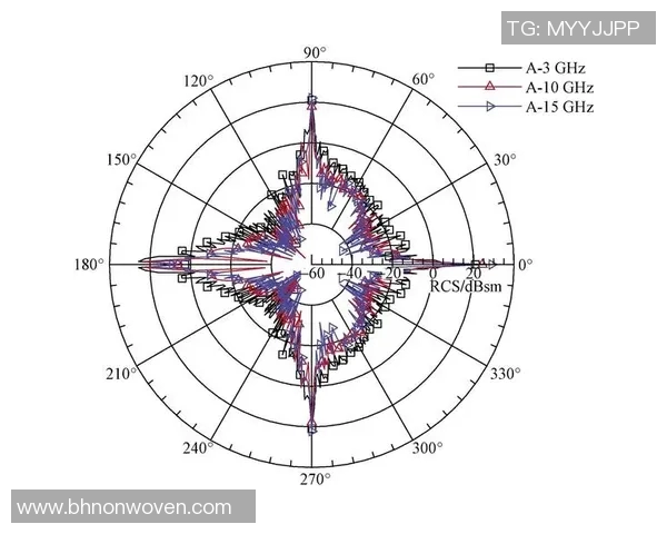西安排球队技术表现的深入数据分析与战术探讨 西安排球队技术表现的深入数据分析与战术探讨