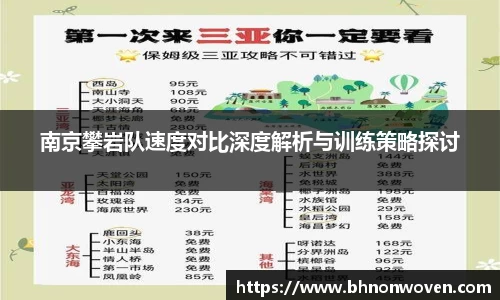南京攀岩队速度对比深度解析与训练策略探讨
