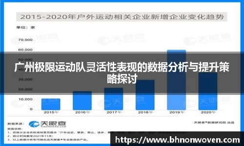 广州极限运动队灵活性表现的数据分析与提升策略探讨