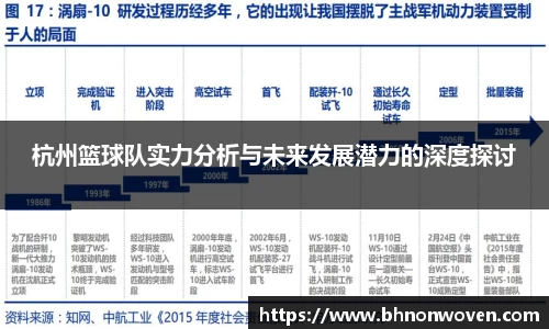杭州篮球队实力分析与未来发展潜力的深度探讨
